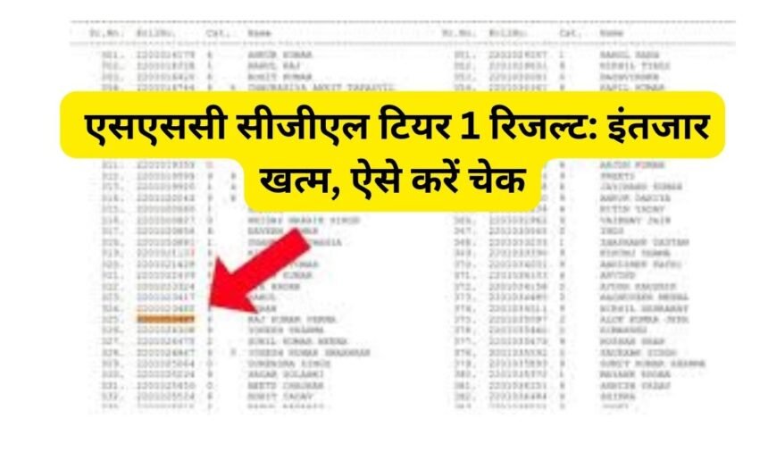 SSC CGL Result Check 2024 एसएससी सीजीएल टियर 1 रिजल्ट: इंतजार खत्म, ऐसे करें चेक